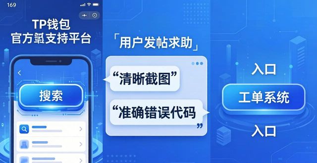 银联钱包支持哪些银行_TP钱包的在线支持与交流门户_钱包官方网站