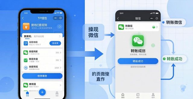 微信钱包的钱提现_提现到微信里_tp钱包怎么提现到微信