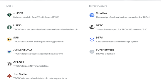 详细解读 trc20 usdt 钱包注册流程