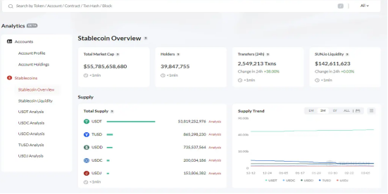 详细解读 trc20 usdt 钱包注册流程