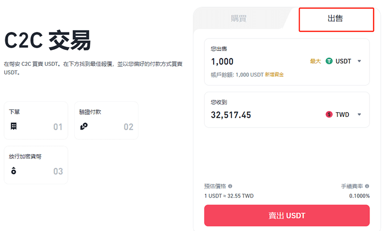 币安出售USDT