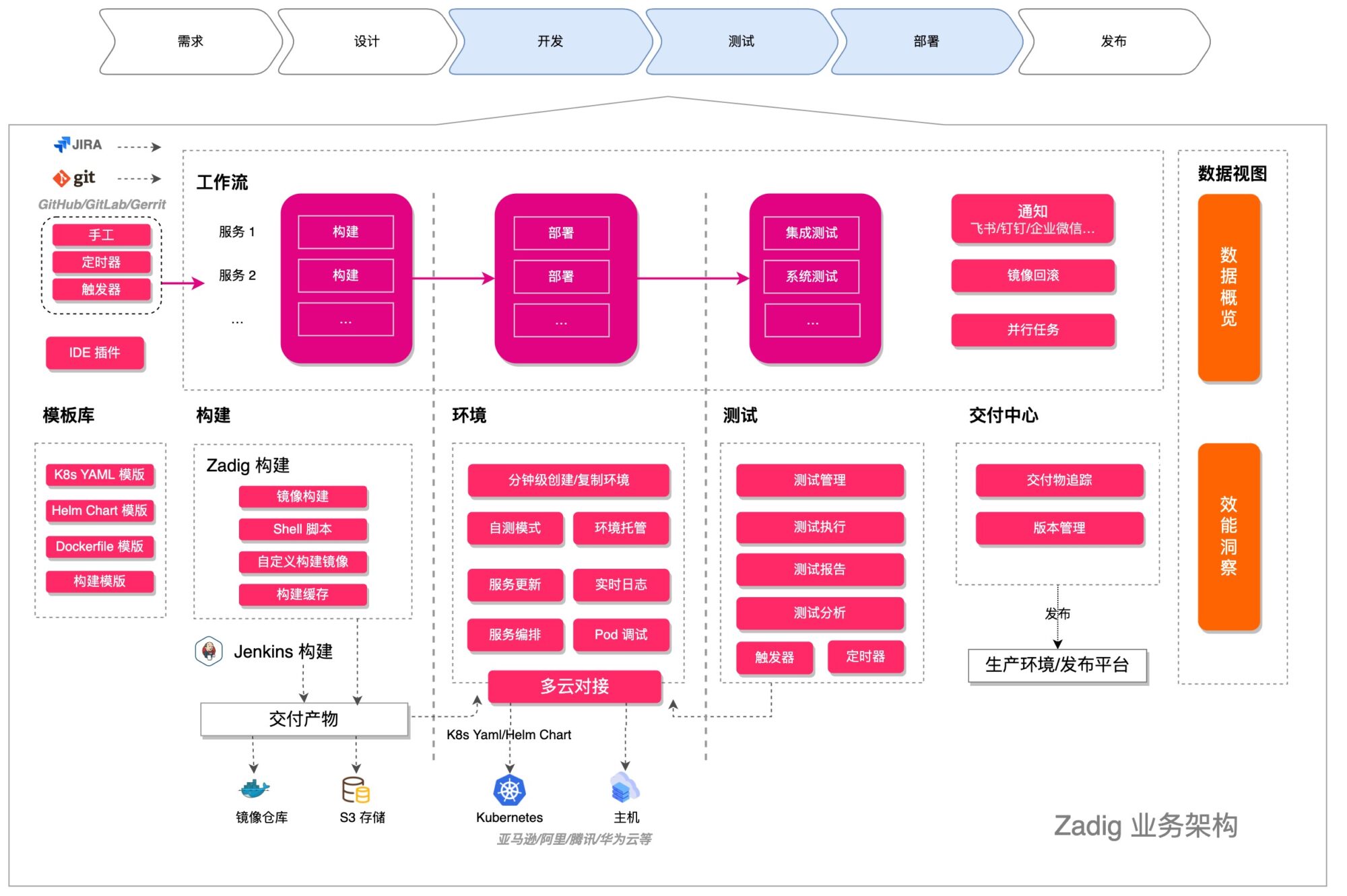 bitpie钱包下载地址探索数字支付与人工智能的融合：未来趋势与影响