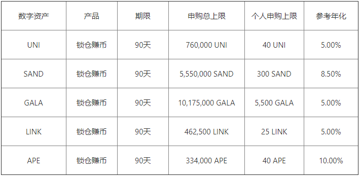 trc20usdt钱包下载_Tetherusdt官网iOS下载地址(v5.1.39） 第3张