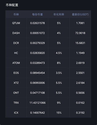 什么钱包可以放usdt_如何根据币种选择合适的USDT钱包？_usdt钱包类型