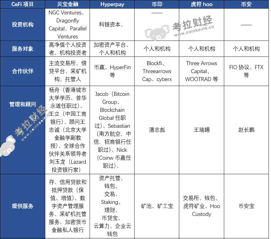 usdt钱包类型_如何根据币种选择合适的USDT钱包？_什么钱包可以放usdt