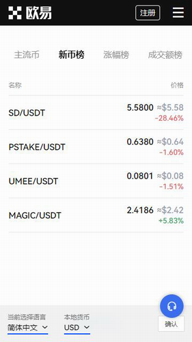 USDT 数字钱包：安全便捷的数字货币存储解决方案