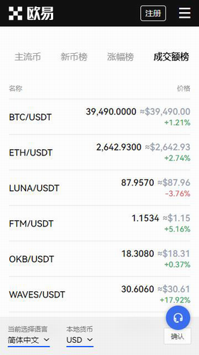 USDT 数字钱包：安全便捷的数字货币存储解决方案