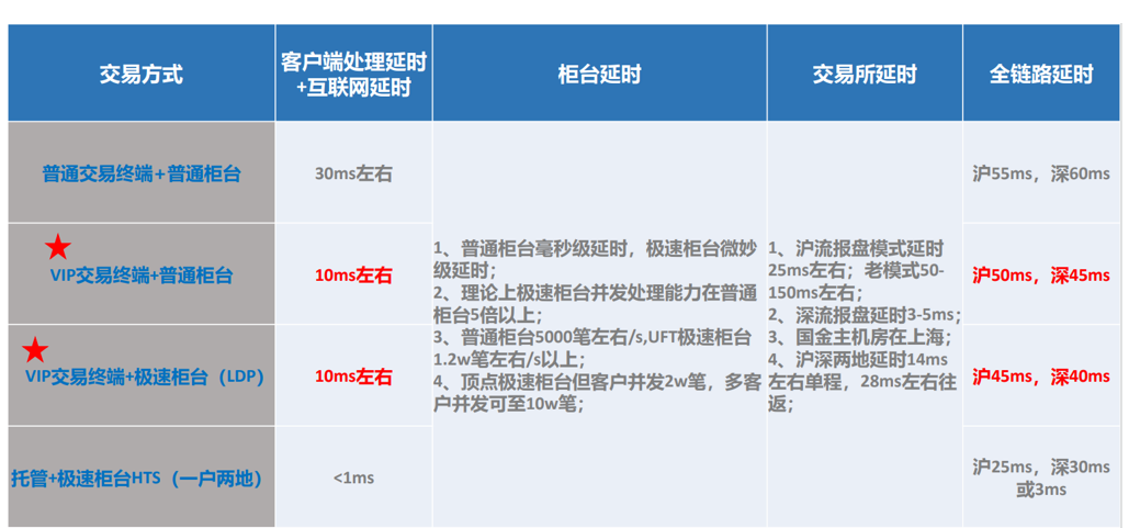 Binance交易所APP的智能交易助手 | 提升用户交易成功率_交易助手有哪些功能_交易工具什么意思