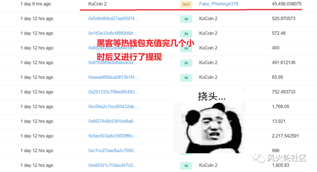 警惕！kucoin 被盗上亿美金，山寨币或遭抛售，你的手中有这些币吗？