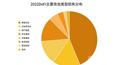 泰达币价格今日行情_USDT(tether)最新价格