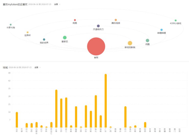 比特币的交易费用高吗_比特币APP支持的交易类型与费用结构分析_比特币费用类型交易结构分析图