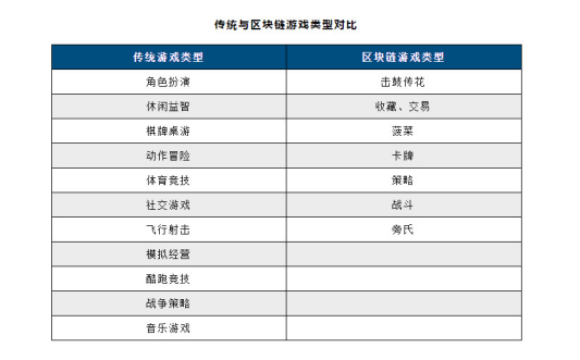 比特币的交易费用高吗_比特币费用类型交易结构分析图_比特币APP支持的交易类型与费用结构分析