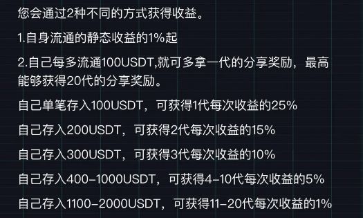 波场钱包中 USDT 转账失败的原因及解决方法_TRX 钱包(中国官方)-TRONIX(TRC 钱包)