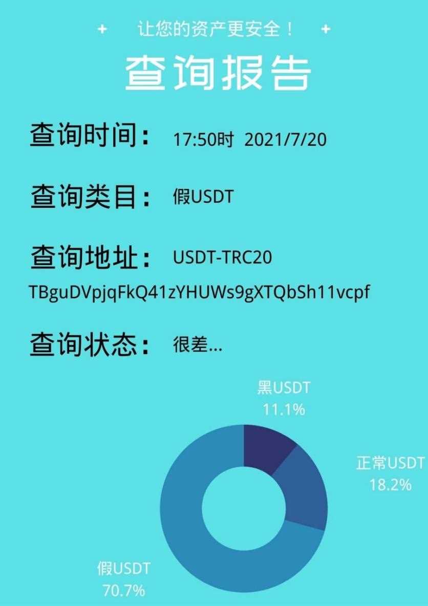 USDT 被盗怎么办？如何有效防止 USDT 被盗？