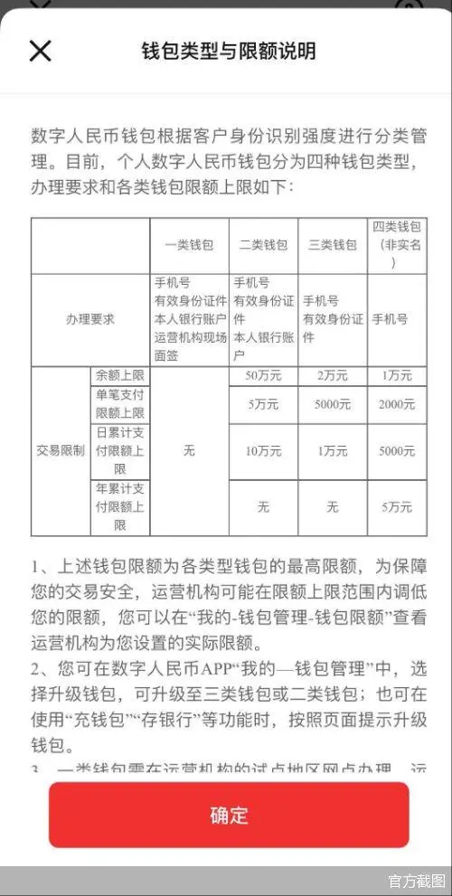 数字人民币 App 开放下载，特色功能与体验一览