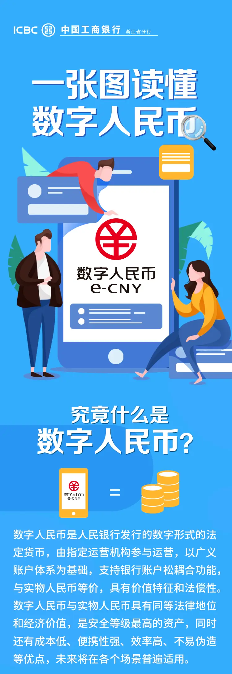 数字人民币（试点版）APP 正式开放上线，由运营机构共同建设