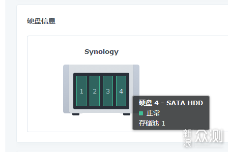 两年蜗牛矿渣黑群晖用户的白群晖DSM7.0体验_新浪众测