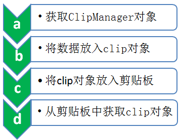 剪贴板幽灵：币圈的神偷圣手