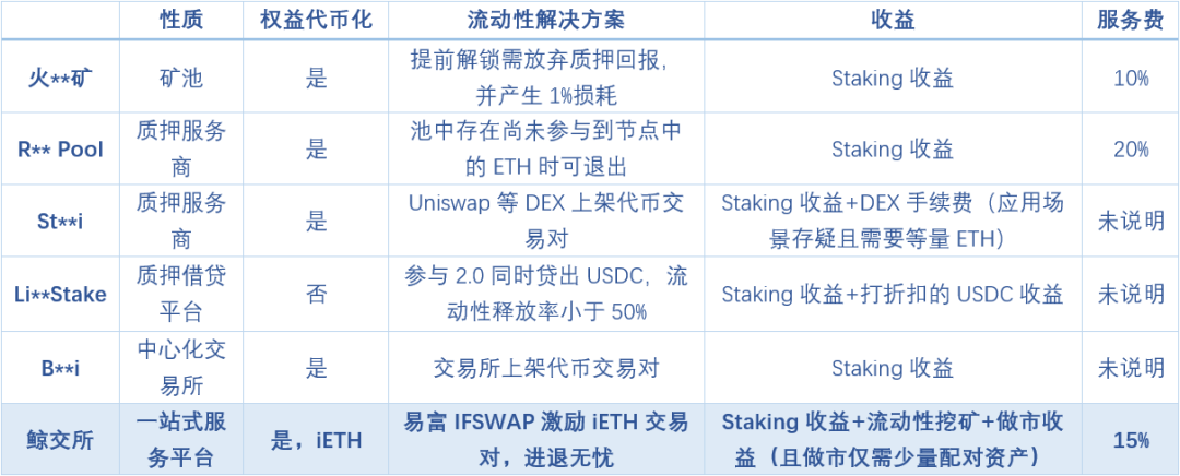 以太坊硬件钱包原理_以太坊钱包一直打包中_以太坊钱包使用中的常见问题及解决方案