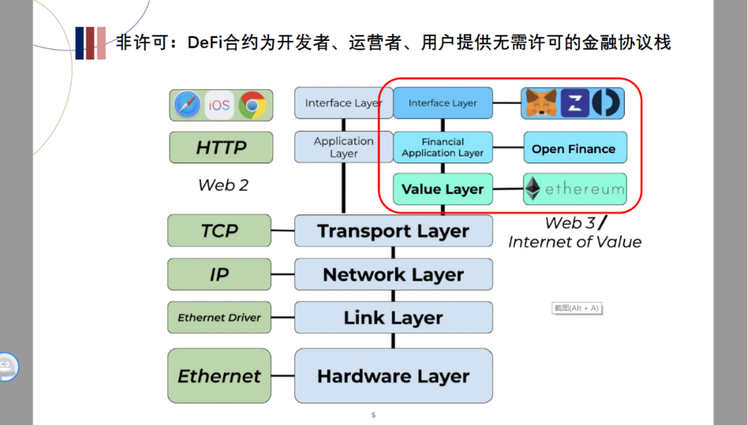 以太经典钱包_以太坊钱包一直打包中_以太坊钱包使用中的常见问题及解决方案