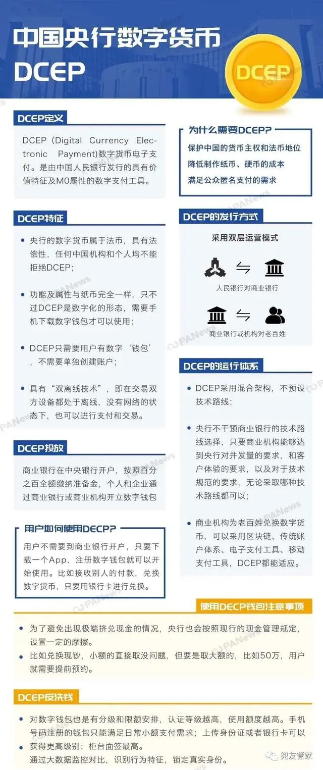 央行数字货币引领无现金时代，改变生活方式