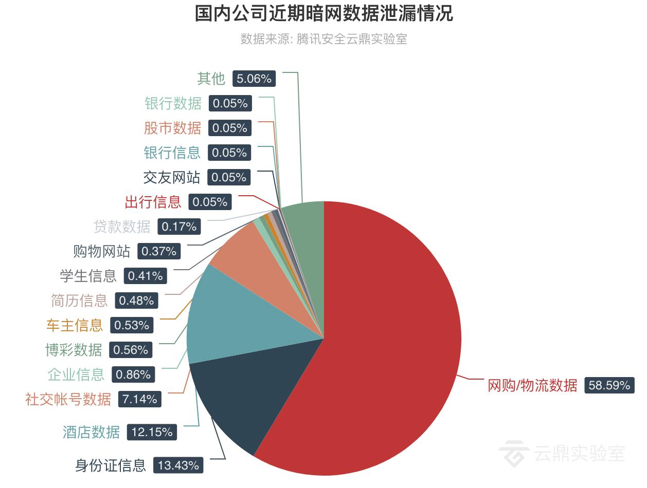 在中国大陆用计算机挖沙子比特币是否违法？