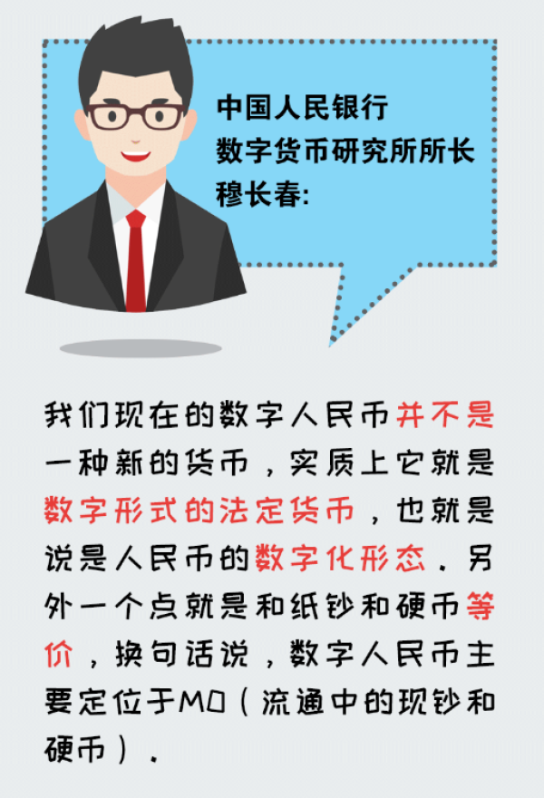 数字人民币来袭，微信、支付宝是否会感到惧怕？