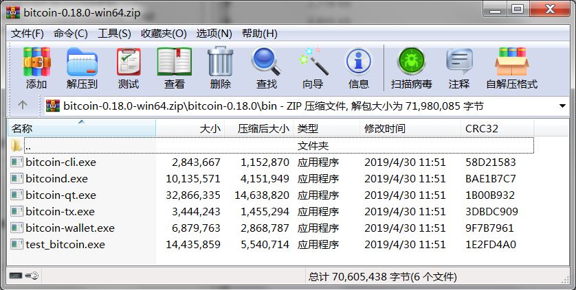 Bitcoin Core 冷钱包教程：安全存储数字货币的必备指南