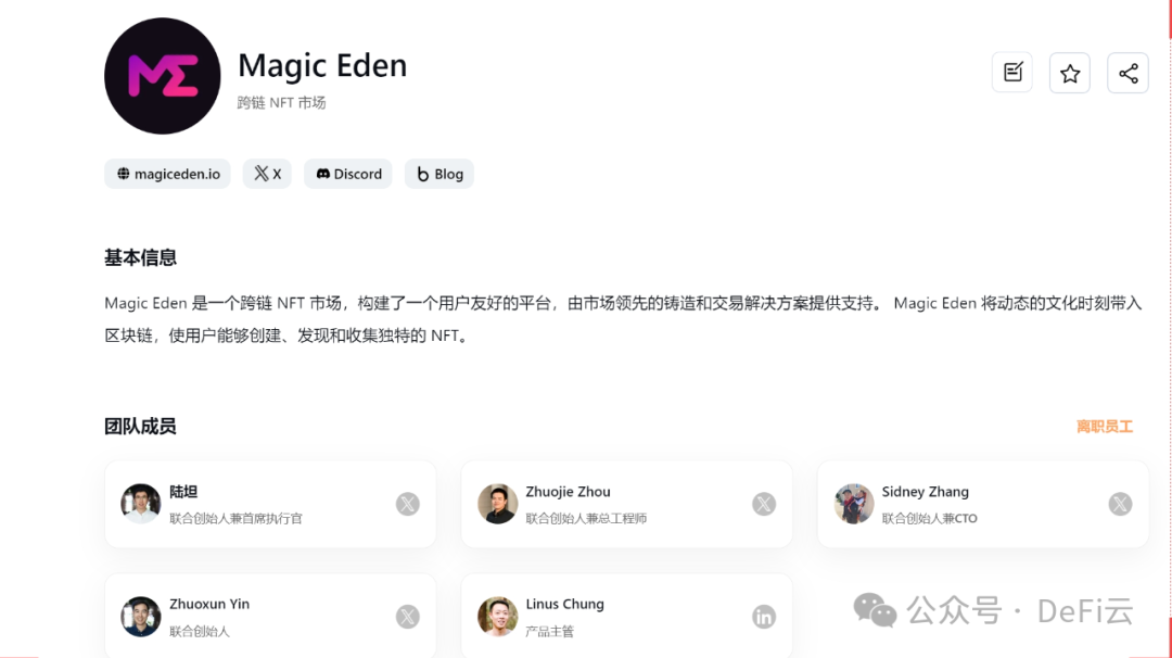 FTX 抛售灰度 BTC，富达增持，NFT 跨链项目 magic Eden 推出跨链钱包