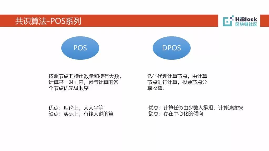 干货分享：破解区块链密码的技术进化之路实录