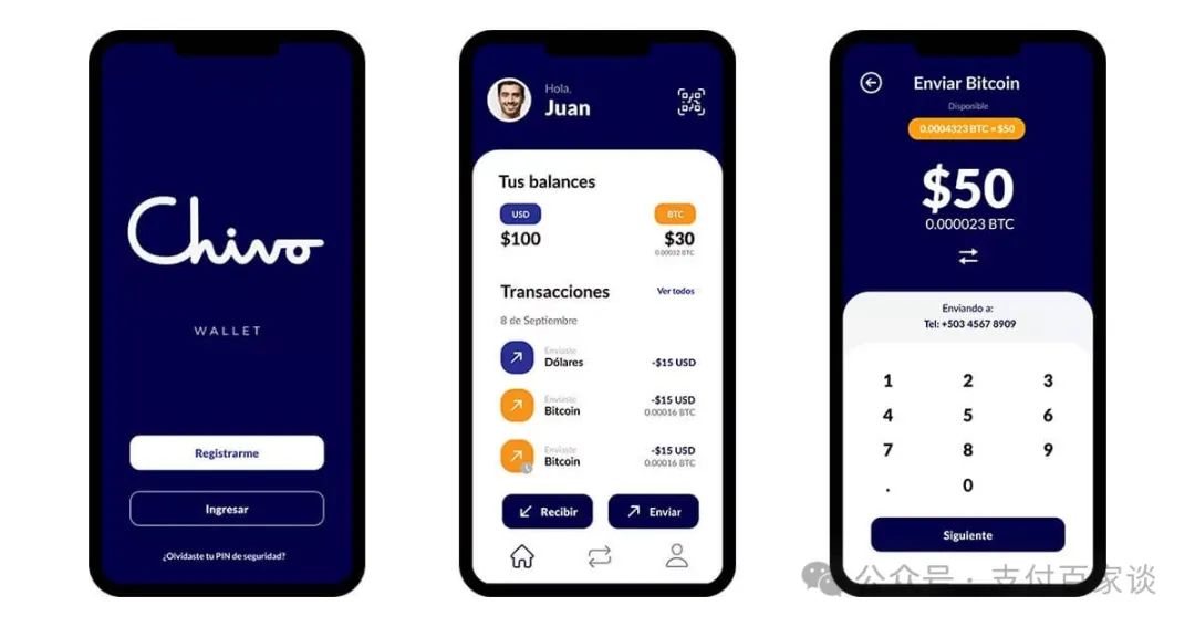 了解萨尔瓦多的比特币钱包 Chivo，探索数字货币新领域