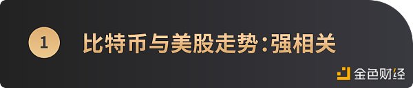 6 张图带你看懂比特币价格与美股等主流资产走势的相关性