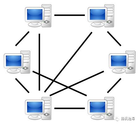 一文带你全面了解比特币钱包与交易