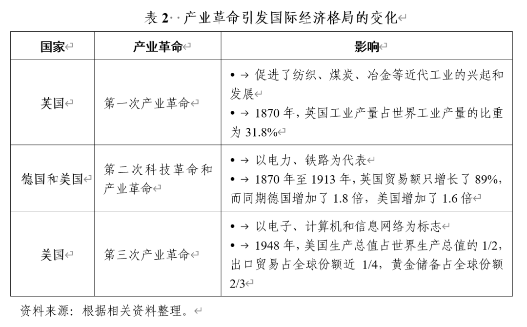 长安讲坛｜陆磊：数字货币对中央银行的影响与挑战