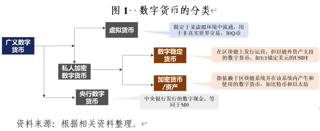 长安讲坛｜陆磊：数字货币对中央银行的影响与挑战