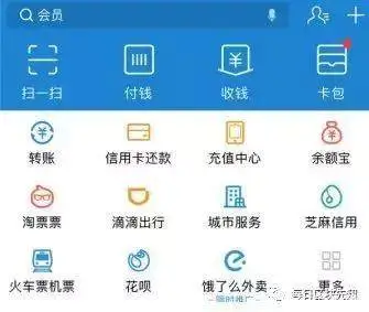 比特币怎么用？区块链钱包大全全知道