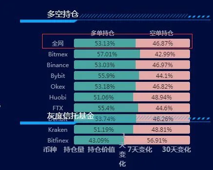 比特币爆仓是什么意思？一文读懂比特币爆仓含义