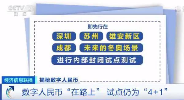 数字人民币：法定货币，手机没信号也能使用