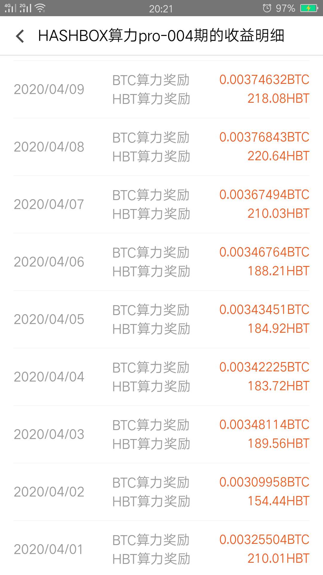 想投资云算力挖矿？这些准备工作你做好了吗？