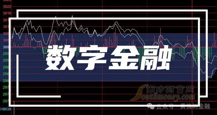 国有大行加速推进数字人民币应用，多领域齐头并进