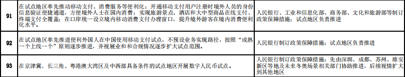 一文读懂数字人民币：是什么、怎么用、何时能用上