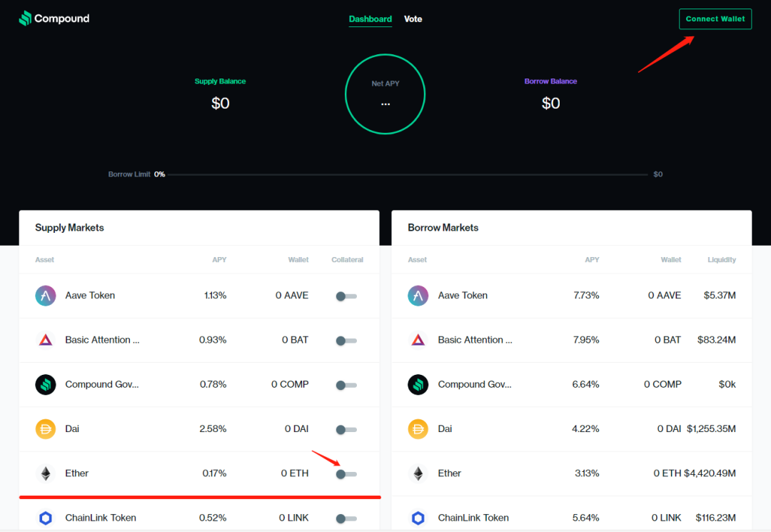 教你玩转 DeFi 挖矿（下）：实操进阶指南