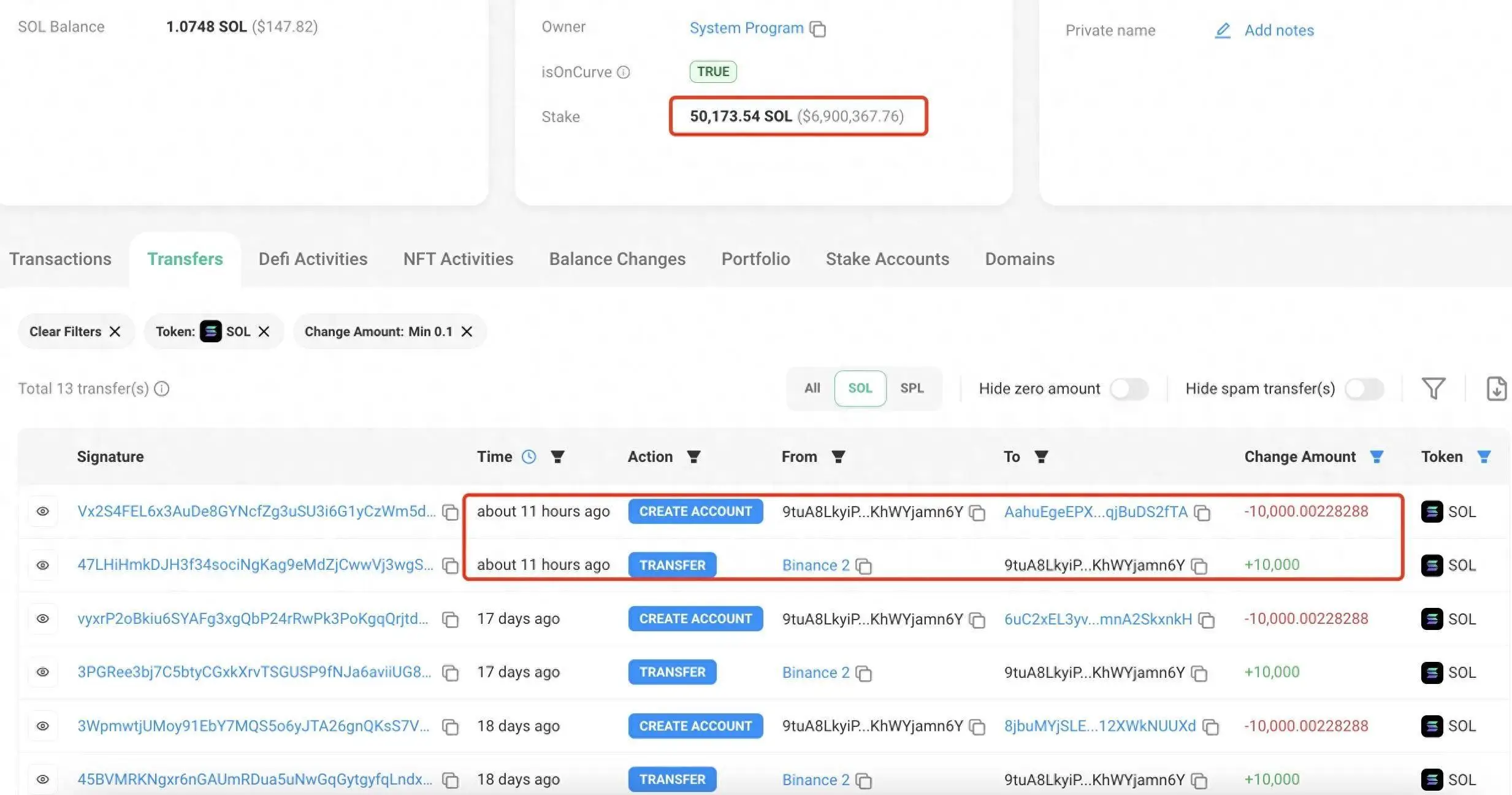 比特币突破 60,000 美元后，巨鲸再购 1062 枚 BTC，巨鲸动向追踪