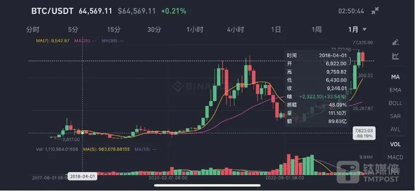 英国最大比特币洗钱案主犯落网，竟牵出天津 430 亿非法吸存案