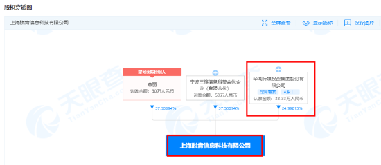 多重利好助推数字货币概念涨停潮，挖掘龙头股正当时