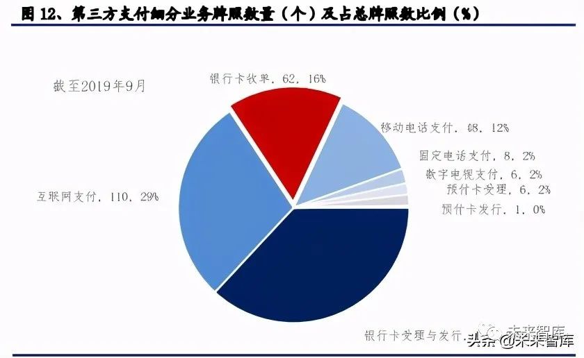 新大陆专题研究报告：数字货币基建龙头，DCEP 或重塑成长边界