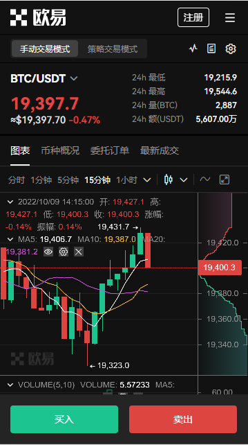 最新 usdt-trc20 钱包哪个最安全？usd 软件 v3.064 下载教程