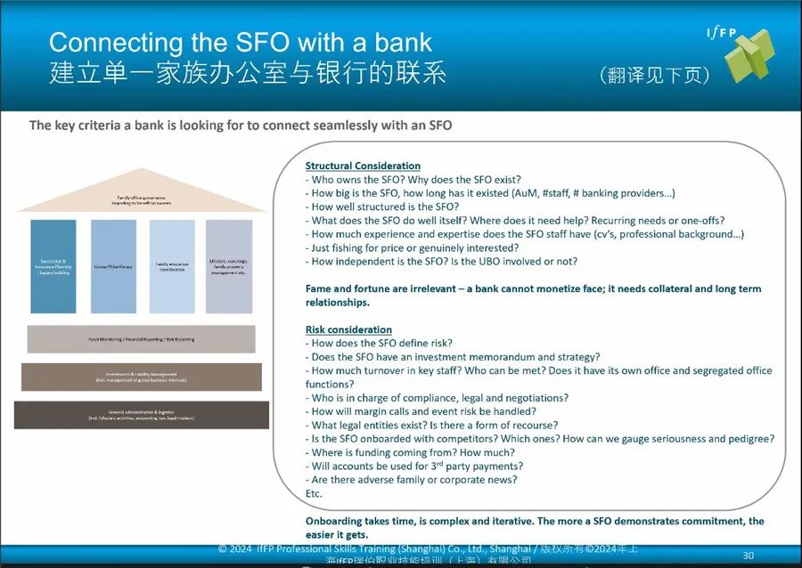 SCWPI 正式开课，瑞士专家引领，探索国际家族办公室前沿实践（二）