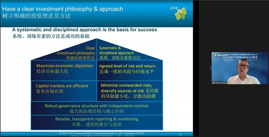 SCWPI 正式开课，瑞士专家引领，探索国际家族办公室前沿实践（二）