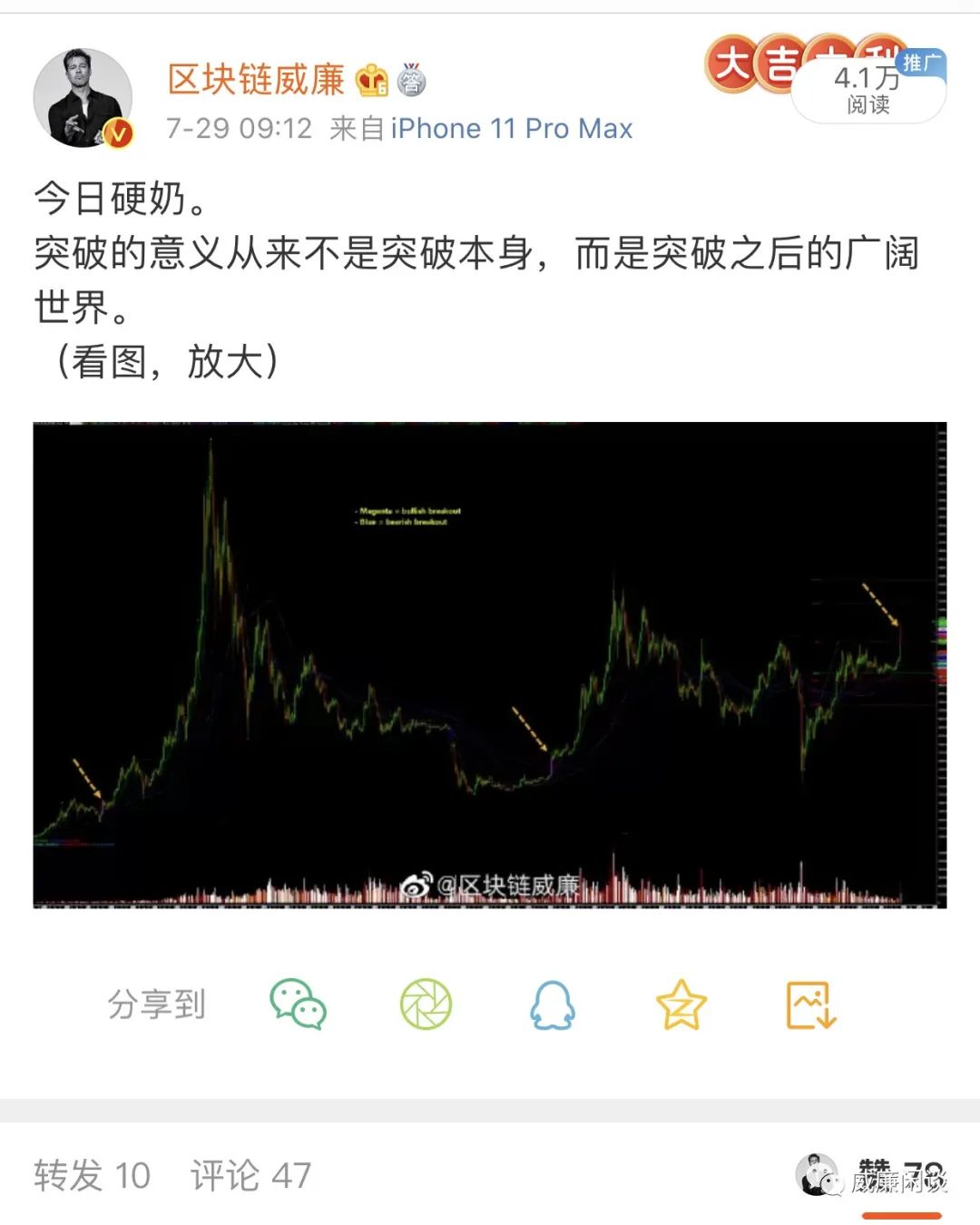 硬奶集锦：海外 HODL 们放开奶比特币的方式有哪些？